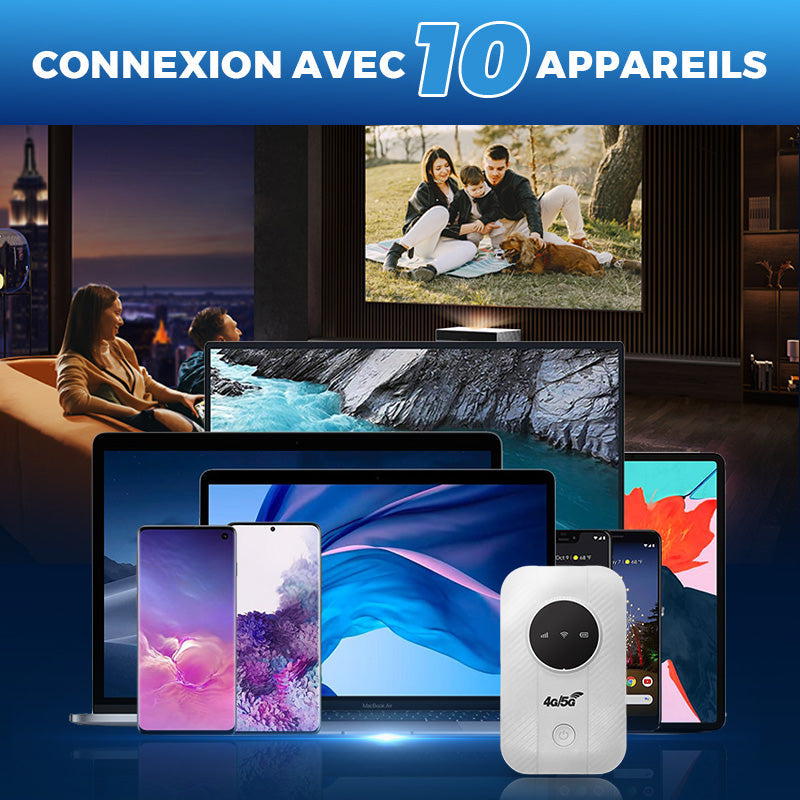 Vente exceptionnelle🔥 Routeur Wi-Fi Mobile 4G LTE Portable pour un accès Internet ultra-rapide