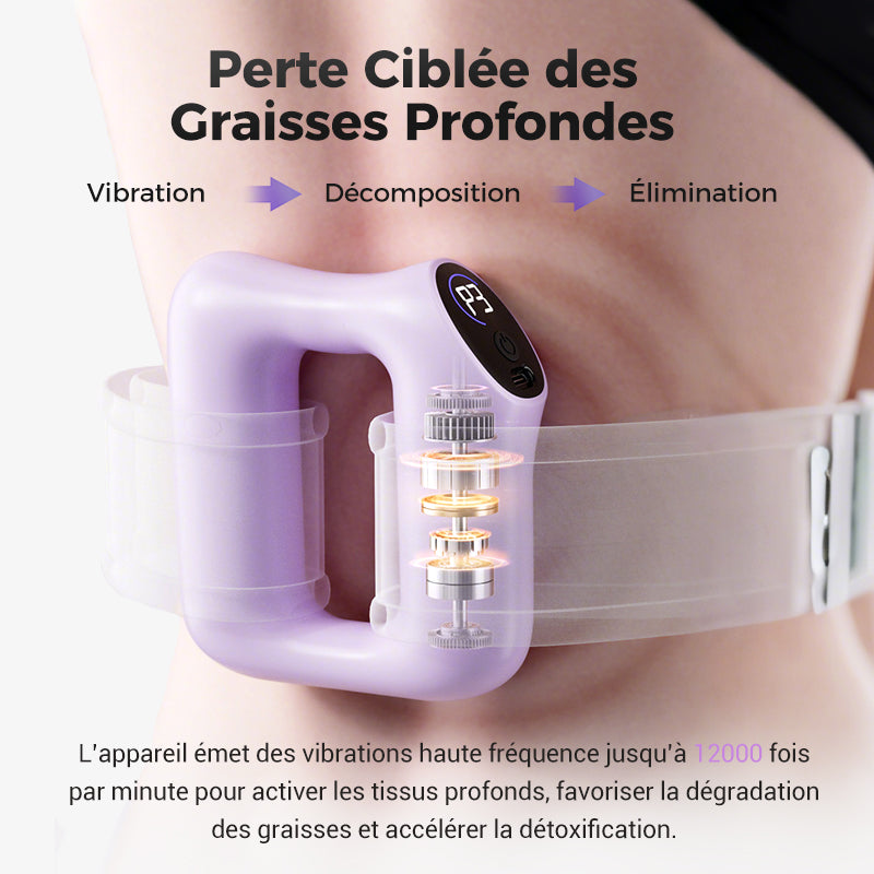 Multifunctional Body Fascia Ring with 50% Discount
