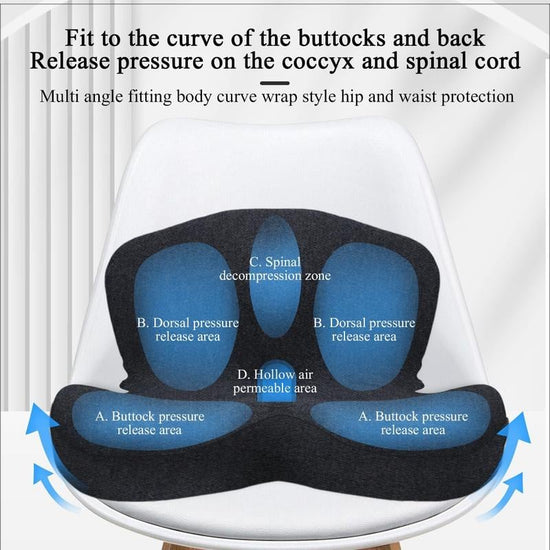 Coussin de siège en mousse à mémoire de forme antidérapant pour un confort optimal