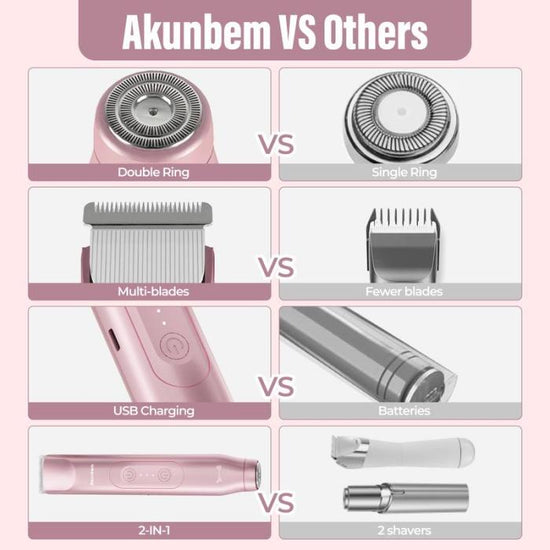 💜 2-in-1 Comfort Electric Razor for Soft and Effortless Skin