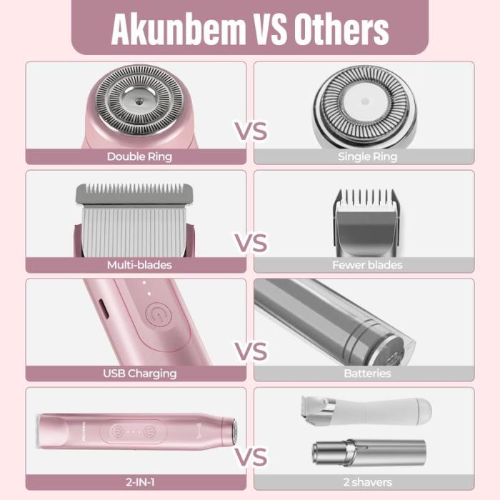 💜 2-in-1 Comfort Electric Razor for Soft and Effortless Skin